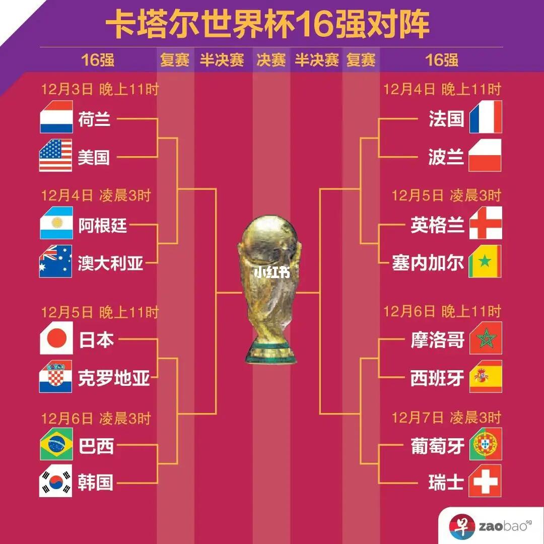 通过实际行