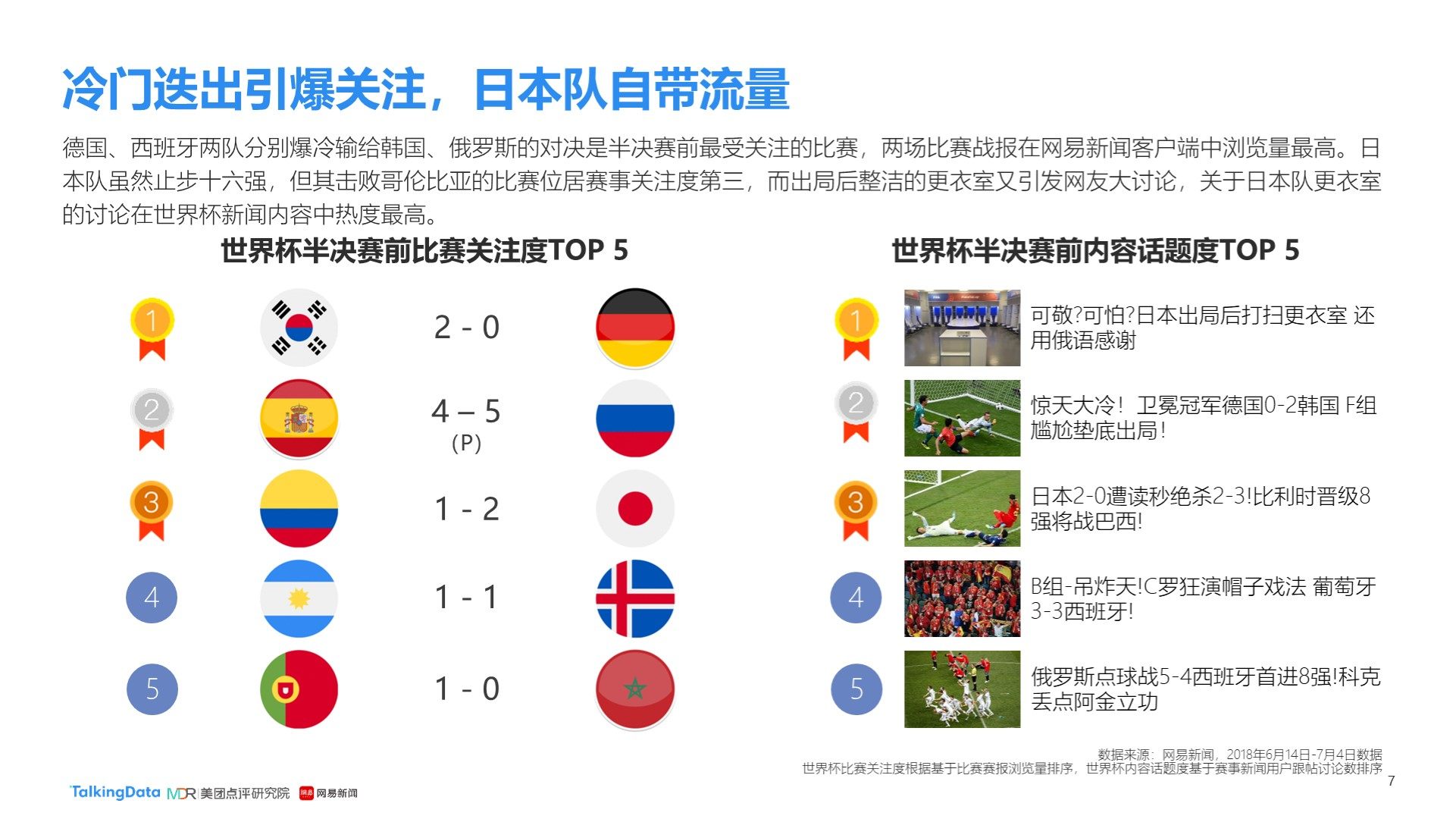 牵制对手