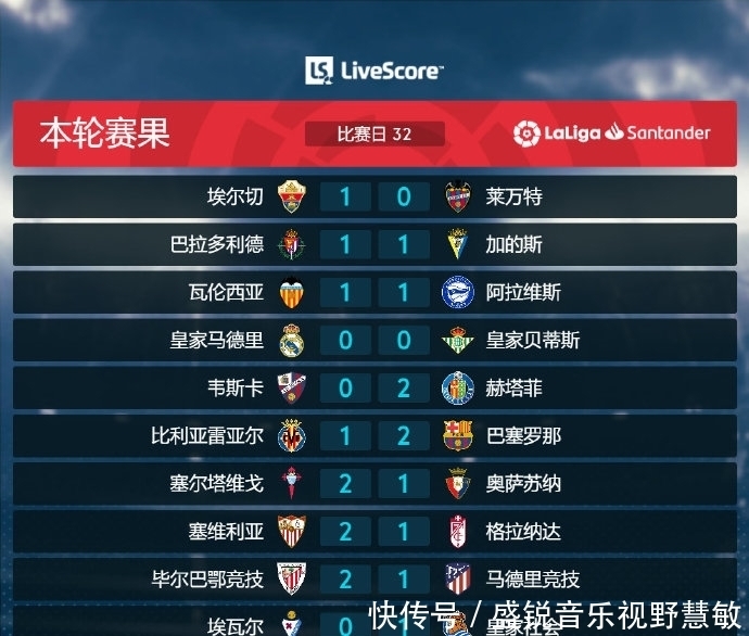 力巴萨三名
